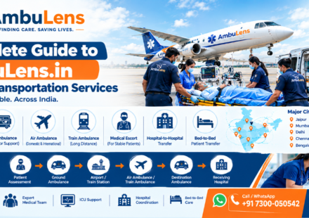AmbuLens medical transportation services across India