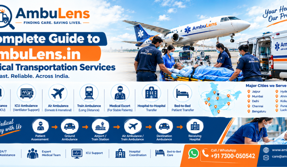 AmbuLens medical transportation services across India