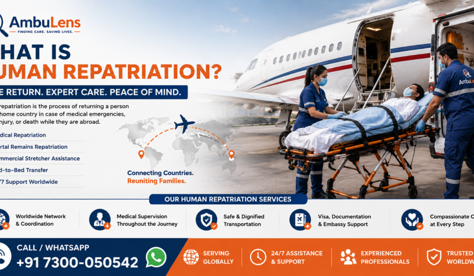 What is human repatriation and international human remains transportation by AmbuLens