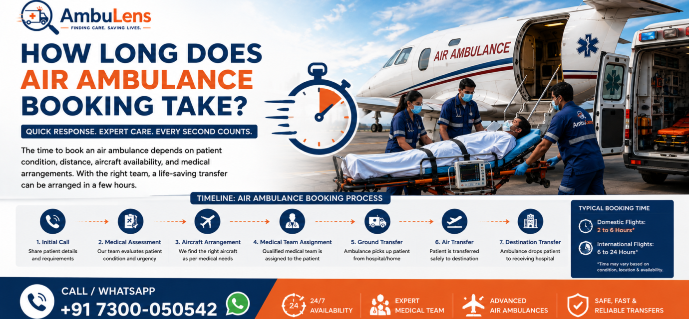 How long does air ambulance booking take for emergency patient transfer
