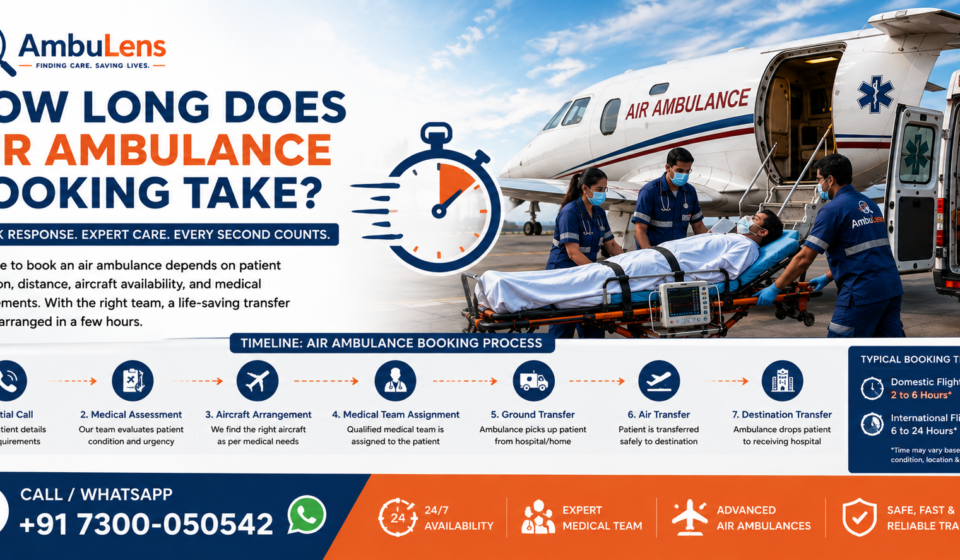 How long does air ambulance booking take for emergency patient transfer