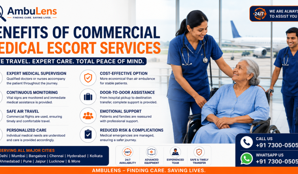 Commercial medical escort service supporting a patient during flight travel in India