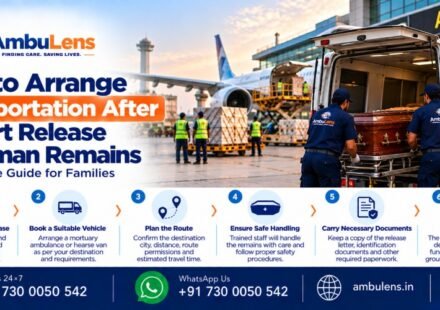 Arranging dead body ambulance transportation after airport cargo release in India