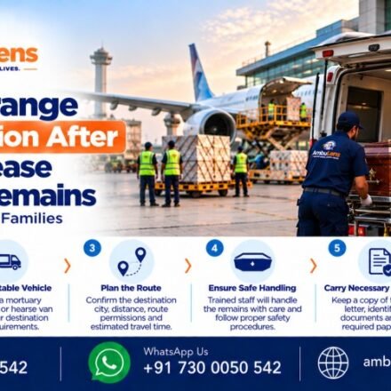 Arranging dead body ambulance transportation after airport cargo release in India