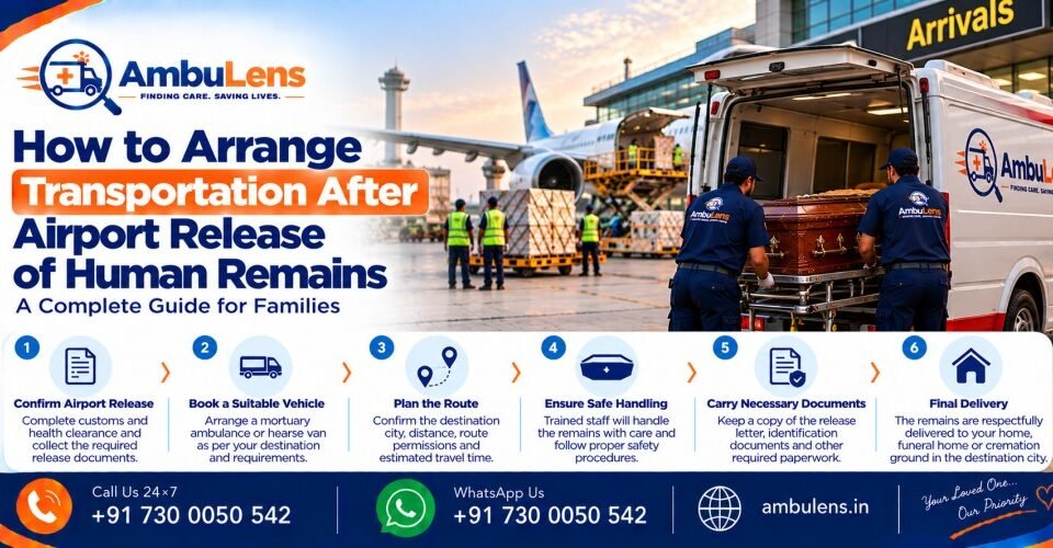 Arranging dead body ambulance transportation after airport cargo release in India