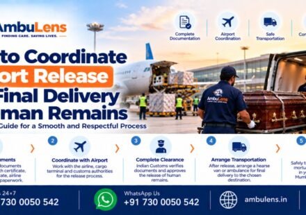 Coordinating airport cargo release and final delivery for human remains transportation in India