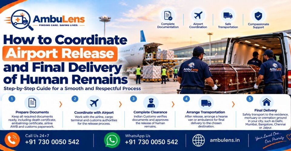 Coordinating airport cargo release and final delivery for human remains transportation in India