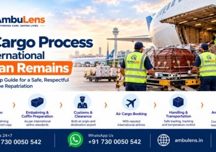 International human remains air cargo transportation and documentation process