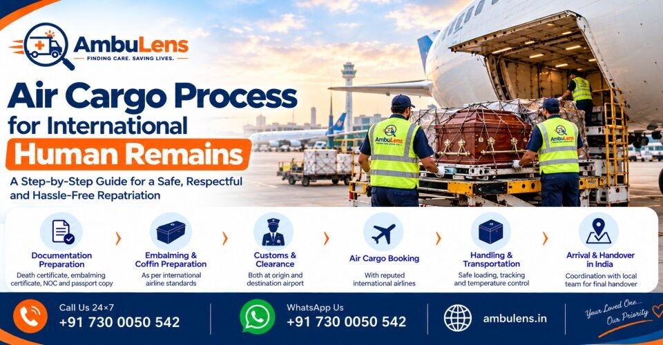 International human remains air cargo transportation and documentation process