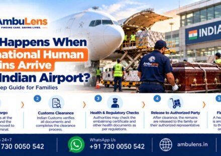 International airport cargo coordination for human remains arriving in India
