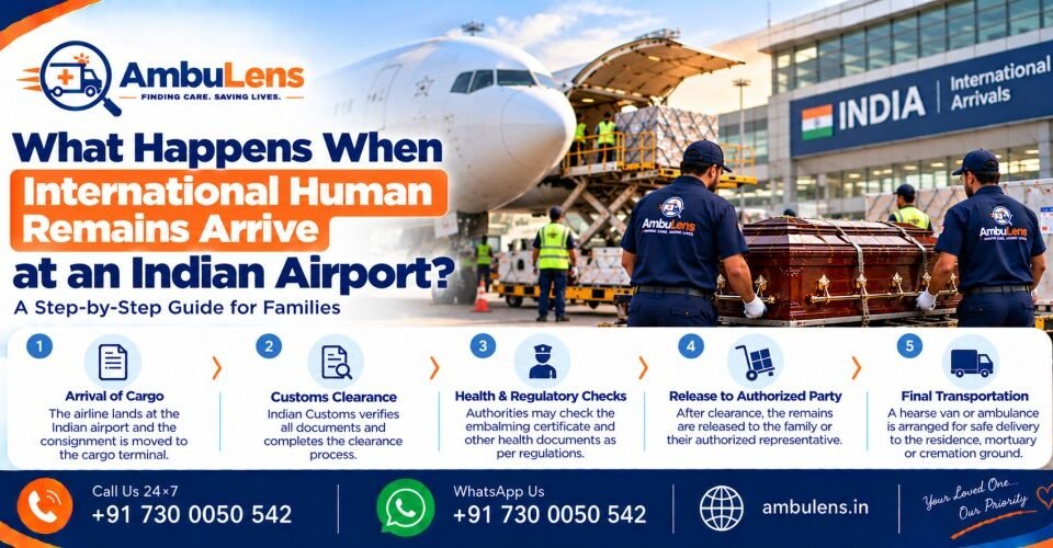 International airport cargo coordination for human remains arriving in India