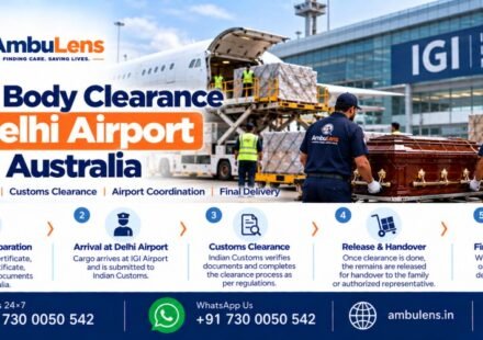 International dead body transportation from Australia arriving at Delhi Airport for clearance and onward transfer in India