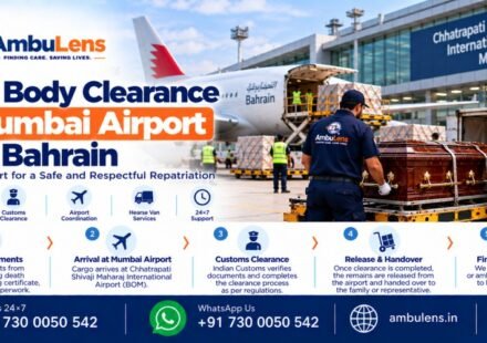 Airport cargo coordination for international dead body transportation from Bahrain to Mumbai, India