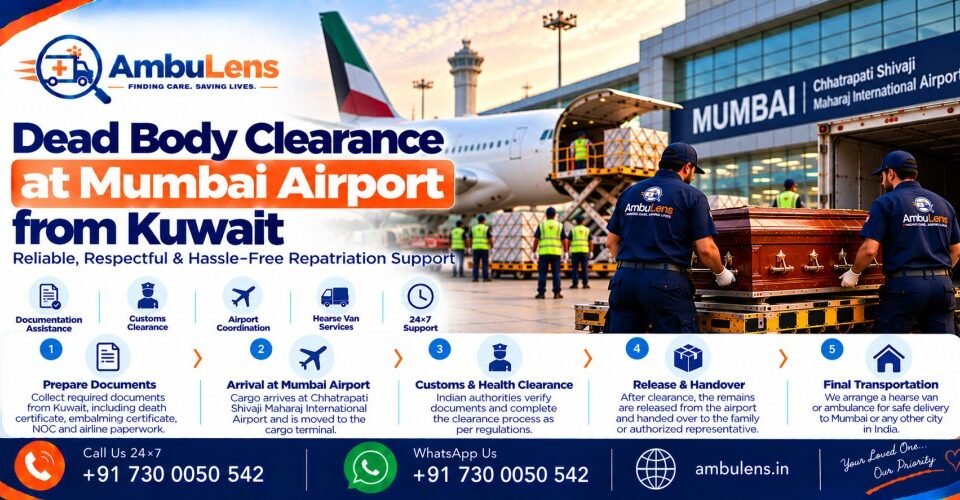Dead body clearance at Mumbai Airport for human remains arriving from Kuwait