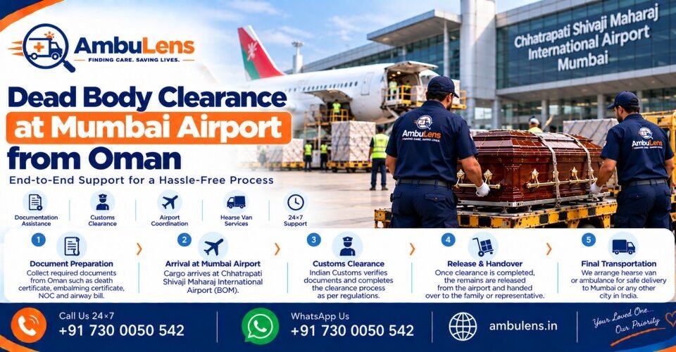 International dead body transportation from Oman arriving at Mumbai Airport for clearance and onward transfer in India