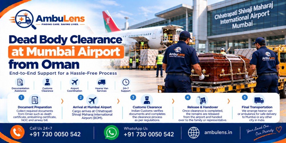 International dead body transportation from Oman arriving at Mumbai Airport for clearance and onward transfer in India