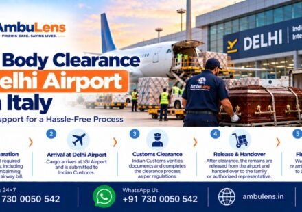 Airport cargo coordination for international dead body transportation from Italy to Delhi, India