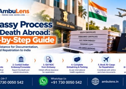 Indian embassy process for international dead body repatriation to India