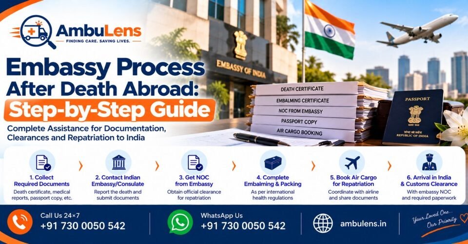 Indian embassy process for international dead body repatriation to India
