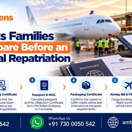 Documents required for international repatriation of human remains arriving in India