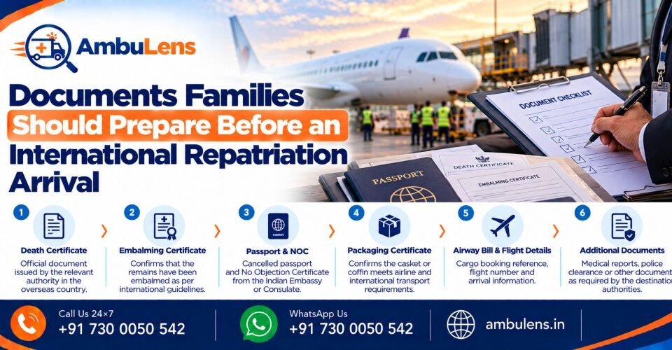 Documents required for international repatriation of human remains arriving in India