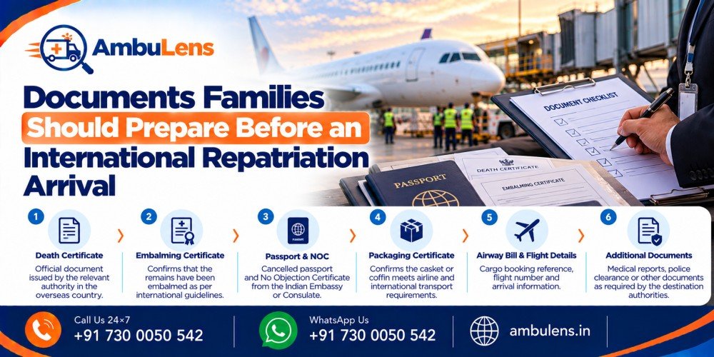 Documents required for international repatriation of human remains arriving in India