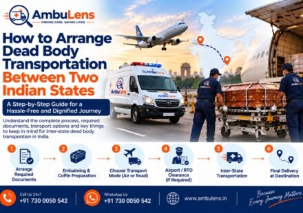 Dead body transportation between two Indian states