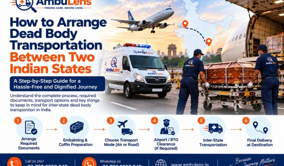 Dead body transportation between two Indian states